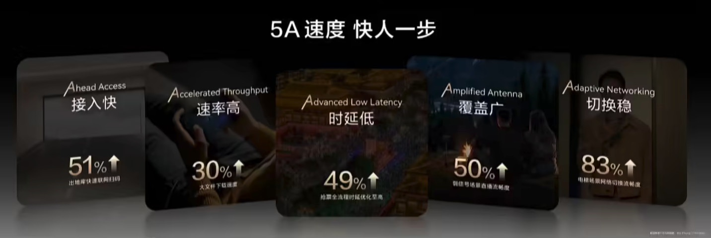 华为官网更新5A支持文档 公布全产品线支持机型清单